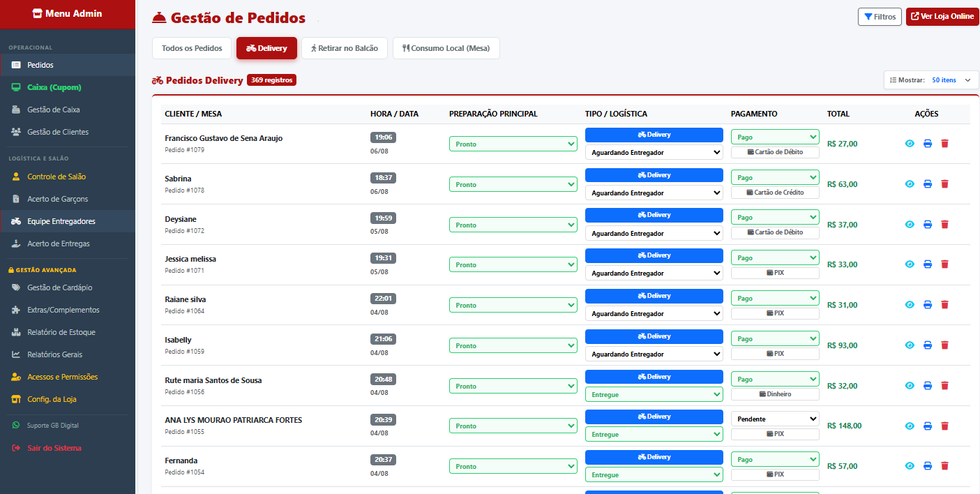 Gestão de Pedidos - Painel Admin MenuFlex